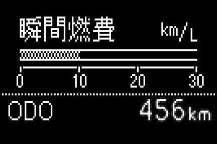 白色有機ELドットマルチインフォメーションディスプレイ