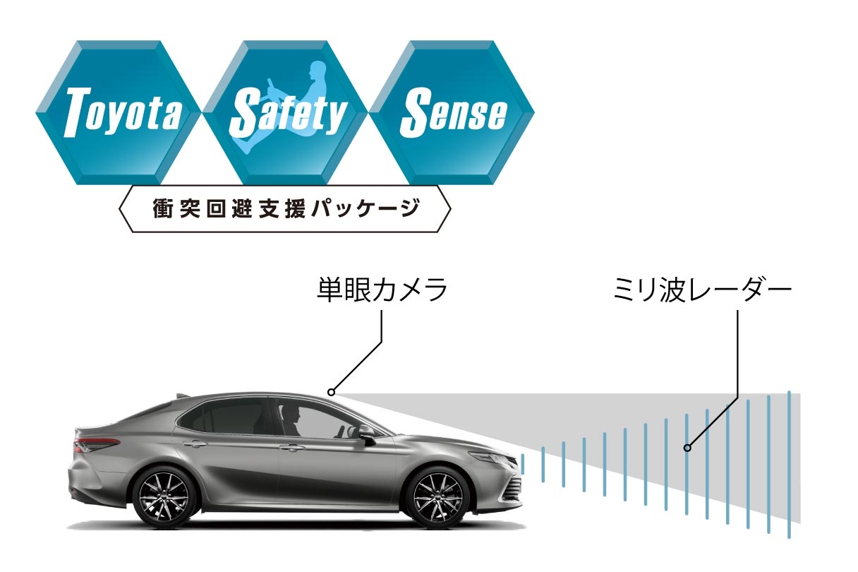 camry_safety_img01