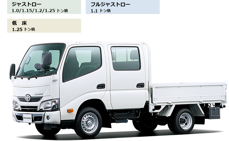 トヨエース カーゴ 価格 車種 埼玉トヨペット