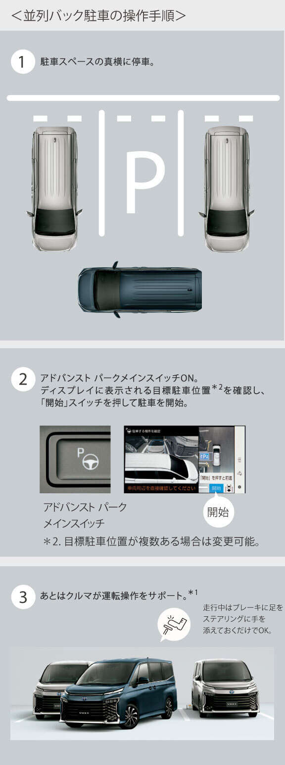 ヴォクシー乗り 動作確認済 1/10 タミヤ グラベルハウンド 4WD ヴォクシー乗り様 専用 動作確認済 1/10 タミヤ グラベル