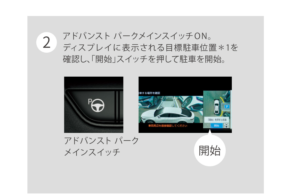 クラウン（クロスオーバー） | 安全性能 | 埼玉トヨペット