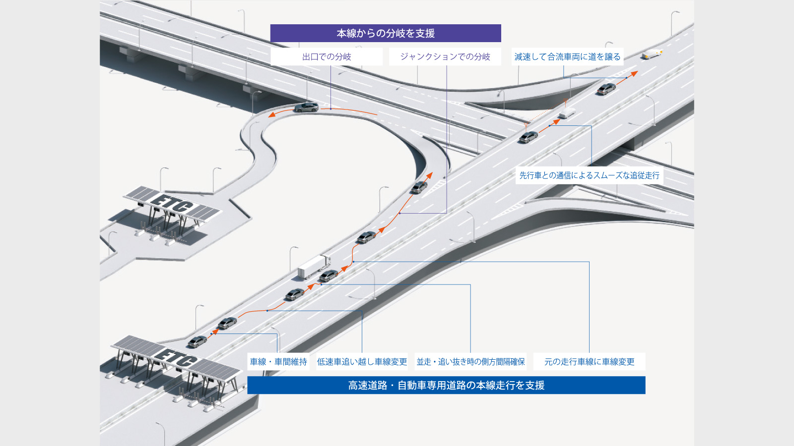 miraiページ MIRAI | 高度運転支援 | 埼玉トヨペット
