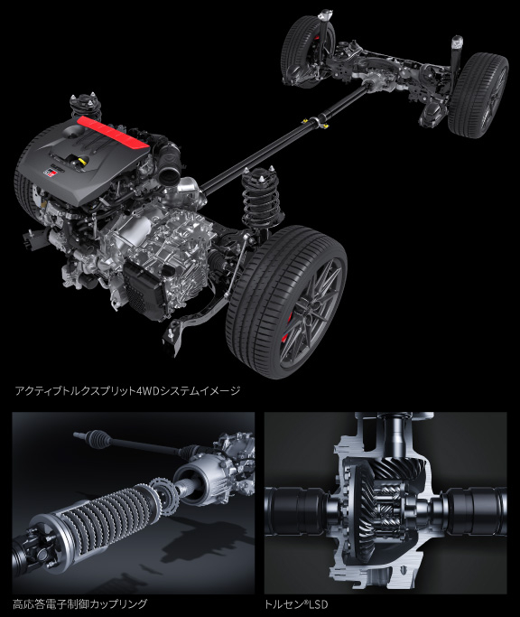 NAG VALVE GRヤリス用(全グレード対応) GXPA16 】GReddy サーキットスペックセンターパイプ | TRUST