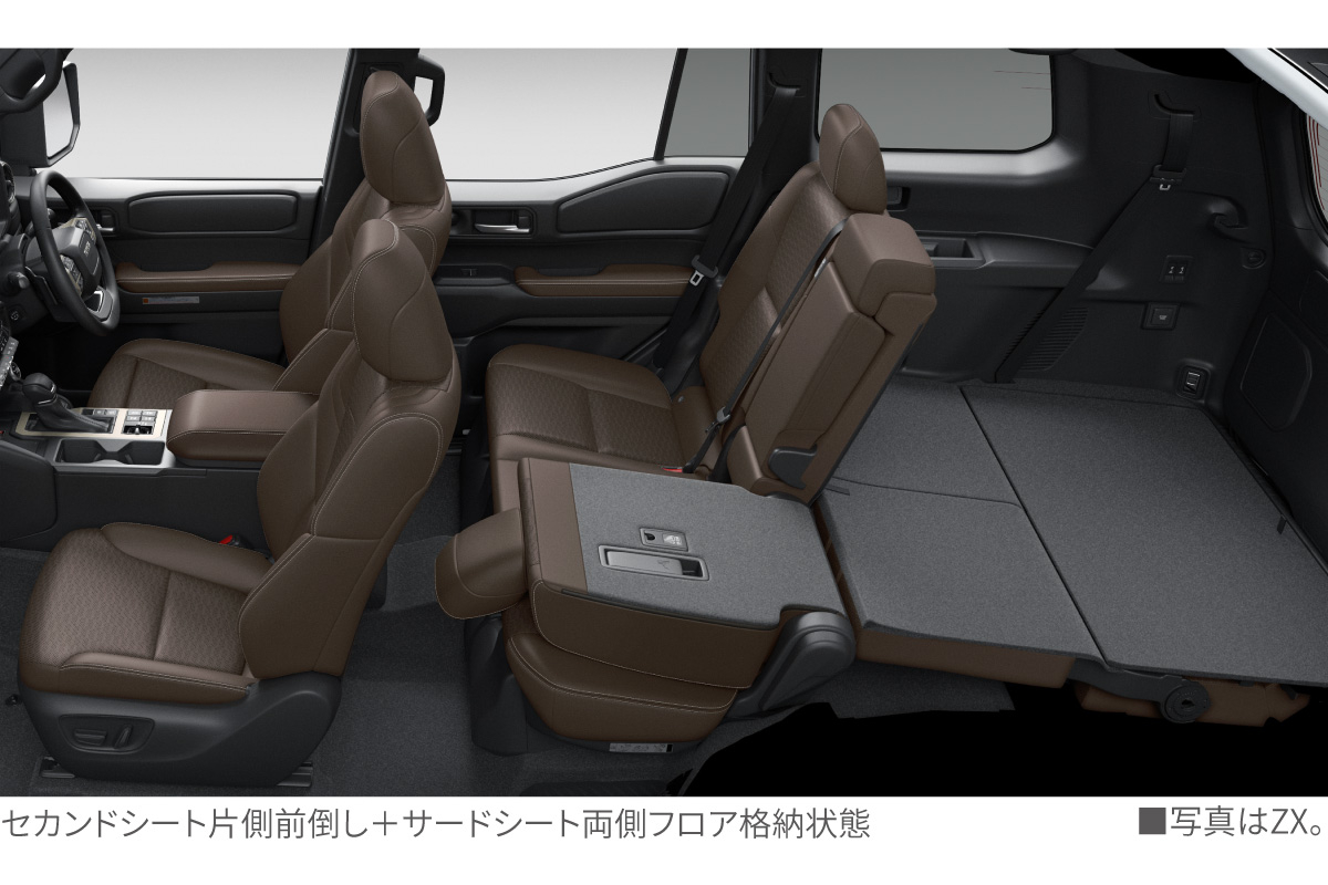 ランドクルーザー“250” | 特長 | 埼玉トヨペット