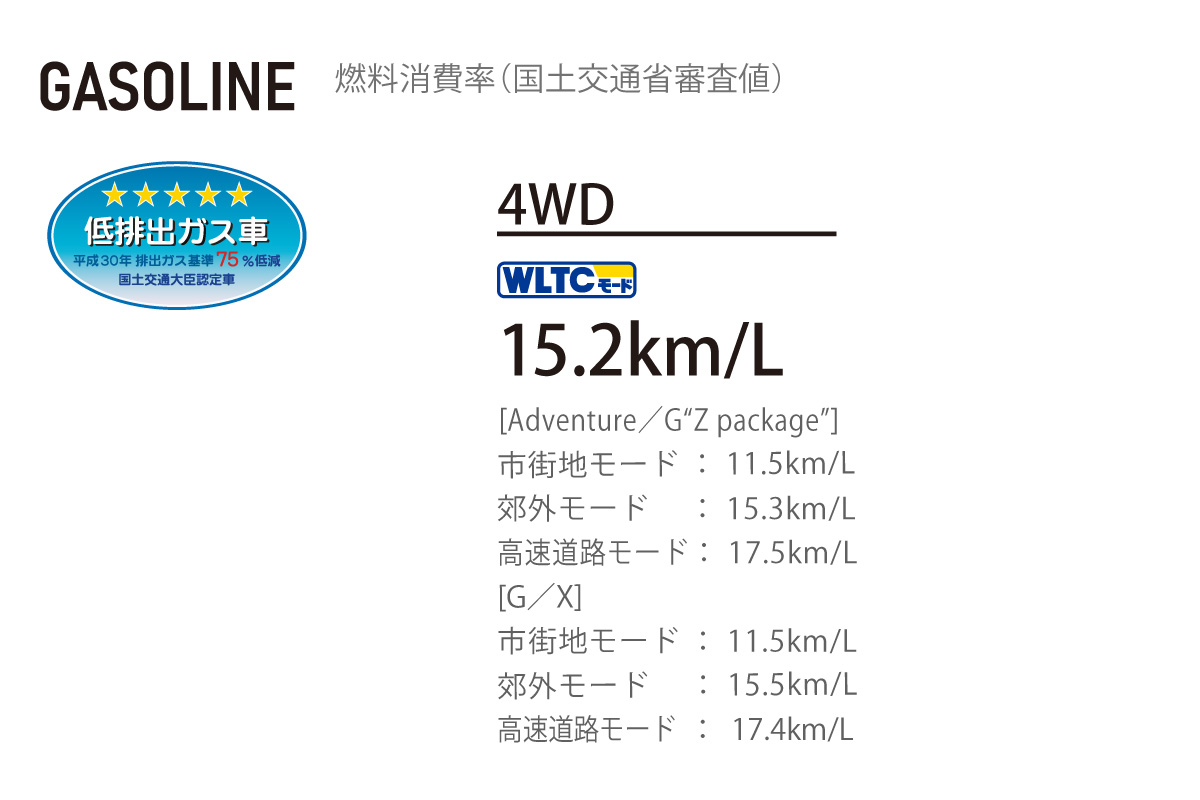 ご確認お願いいたします。 BELLOF(ベロフ) アイ・ビューティー スタイルワイパー 助手席 ホンダ