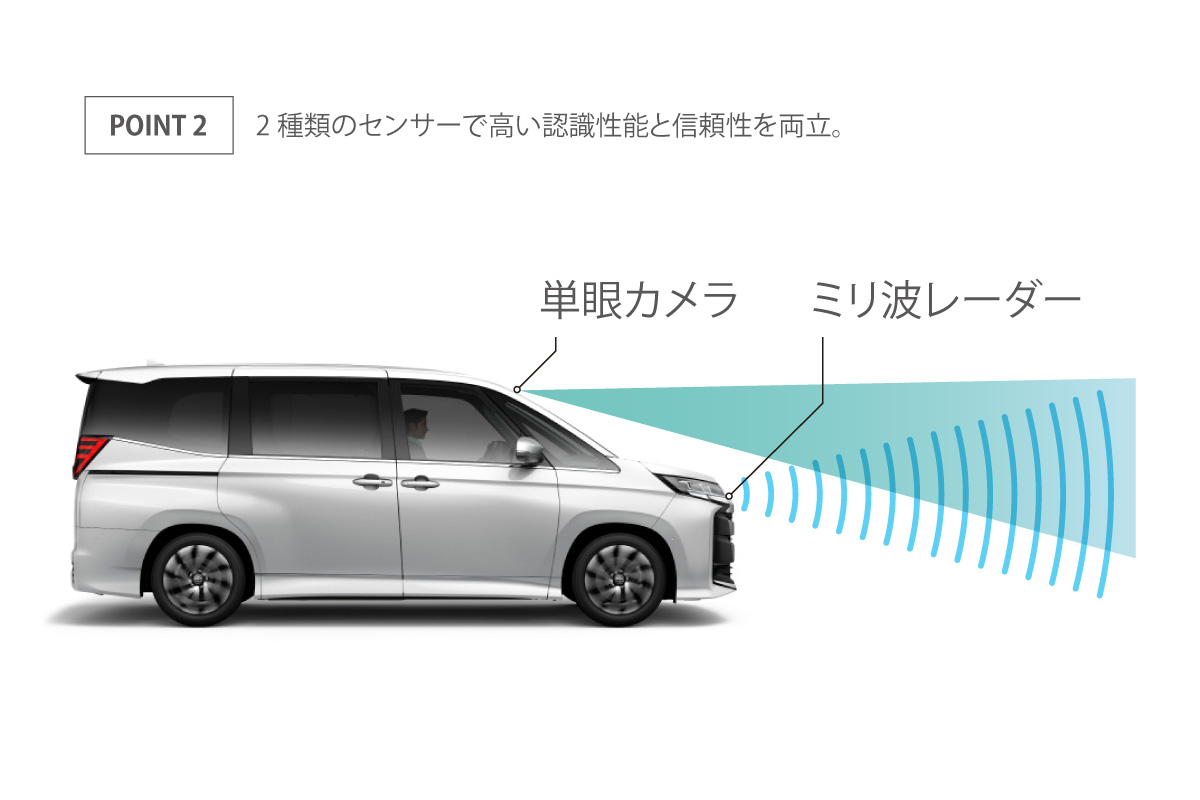 車の日除け、軽量防水、耐久性のある耐引裂き性、多機能は自動