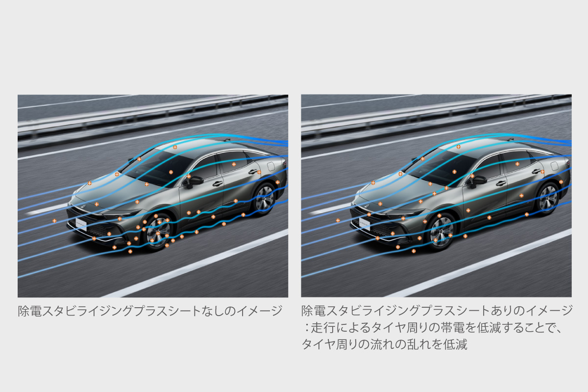 クラウン（クロスオーバー） | 走行性能 | 埼玉トヨペット