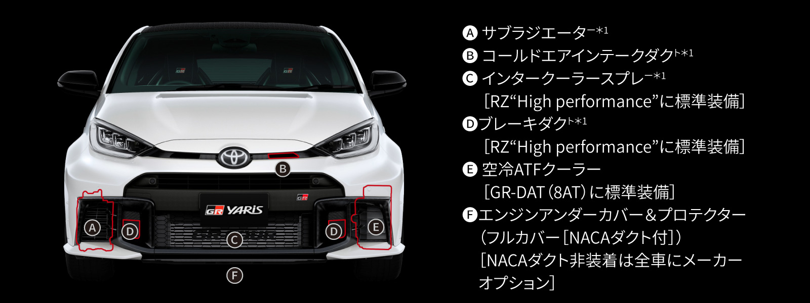 トヨタ GRヤリス(PA系)用 225/40R18 88W ブリヂストン レグノ GR-X2 正規品 クロススピード ハイパーエディション CR