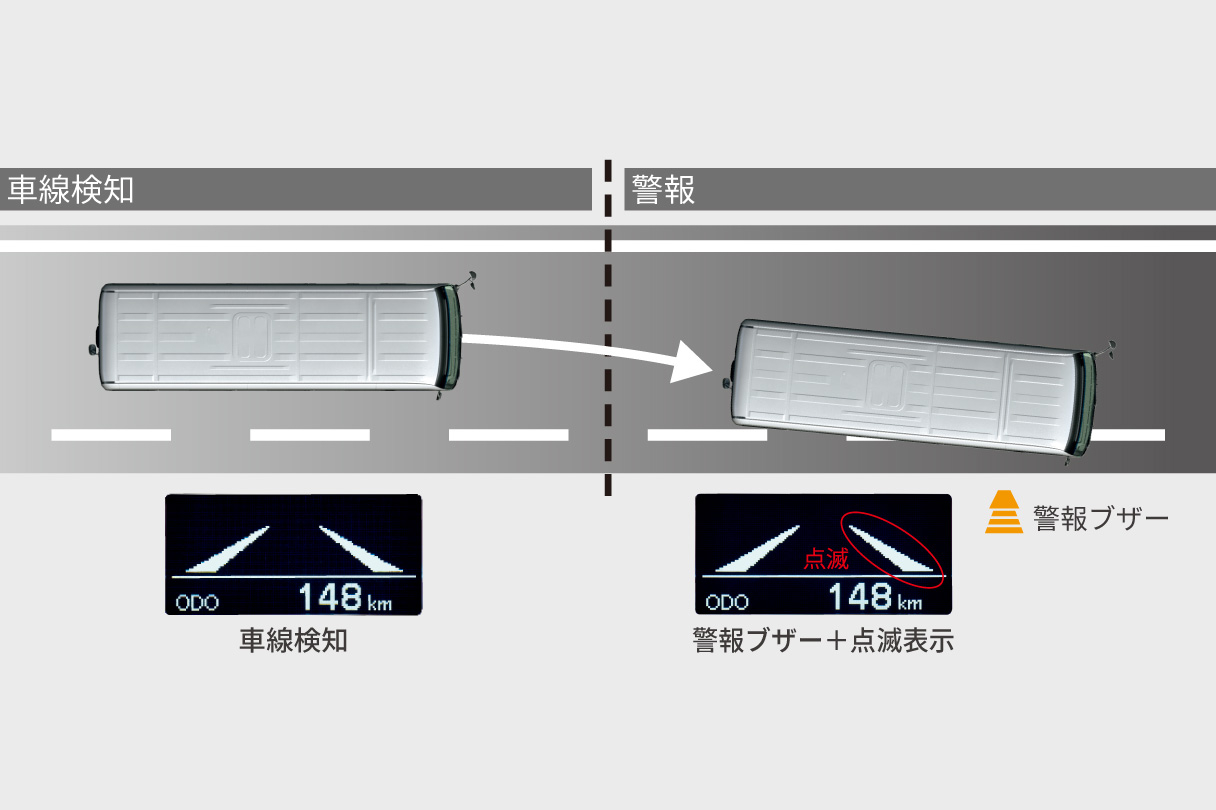 coaster_safety_img03