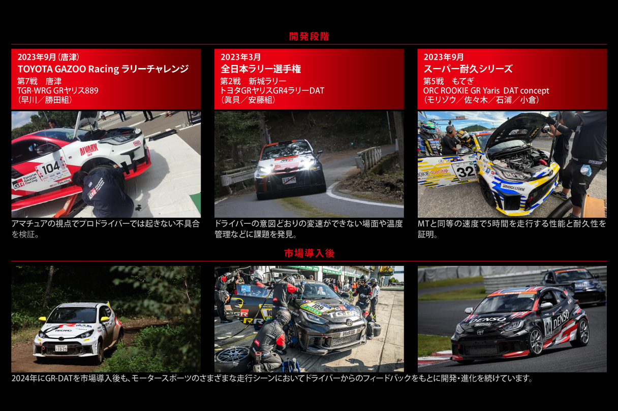 gryaris_performance_img01