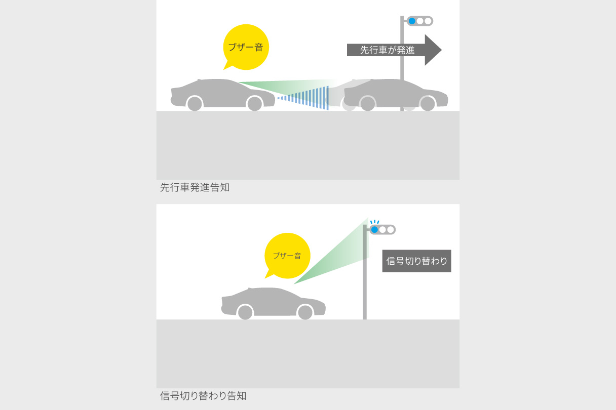 vellfire_safety_img26