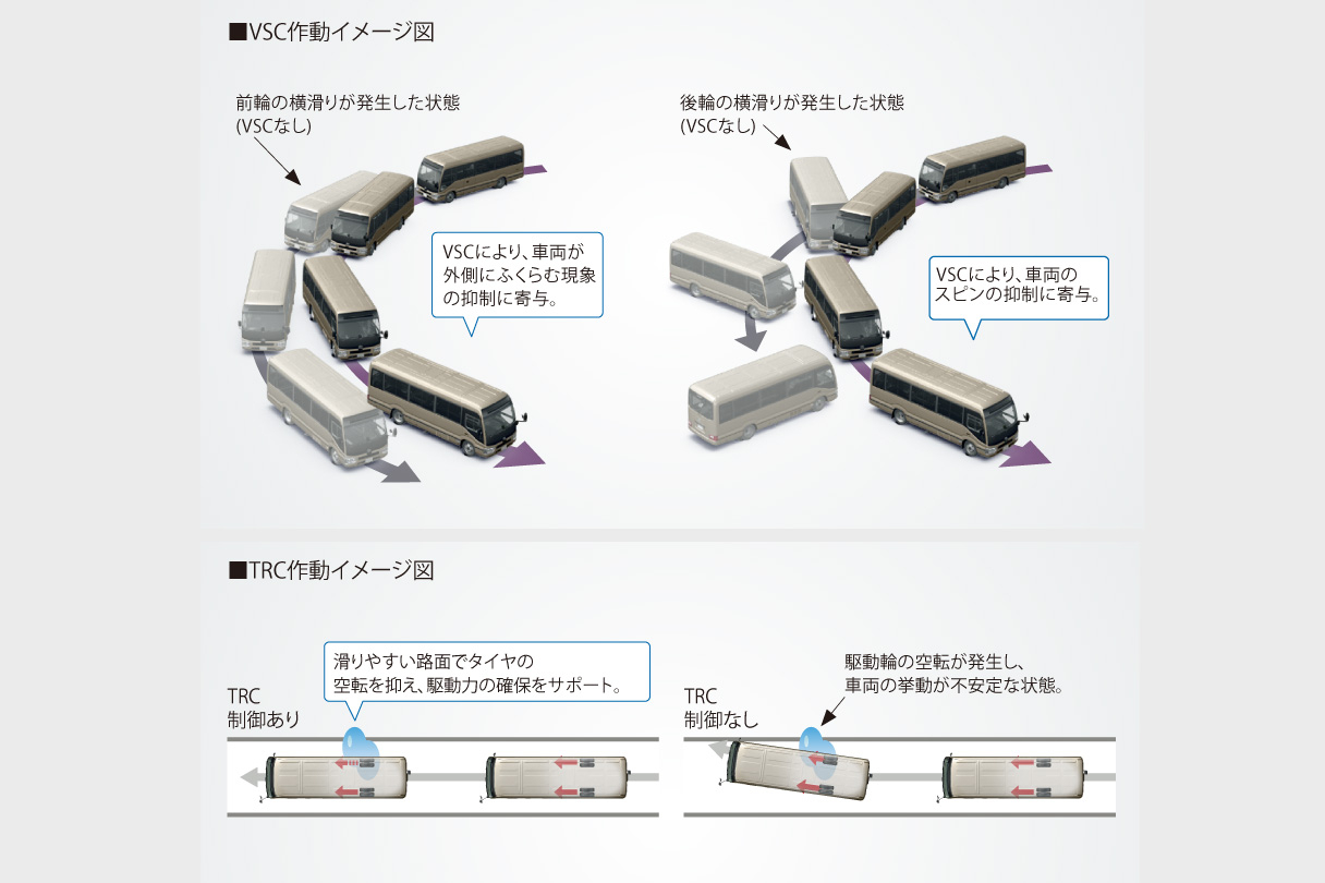 coaster_safety_img14