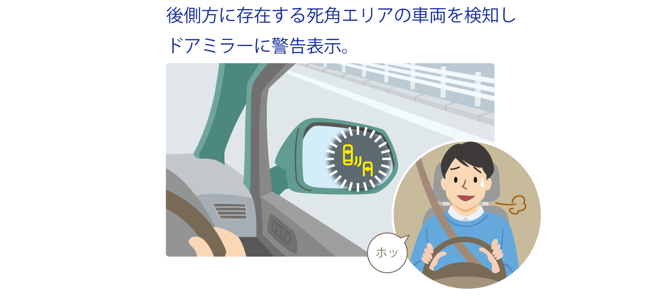 ブラインドスポットモニター 埼玉トヨペット ブラインドスポットモニター 埼玉トヨペット