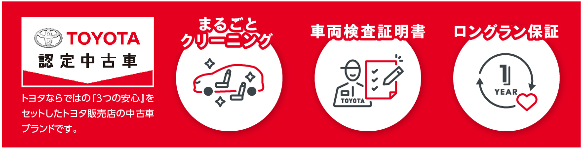 U Carを探す 埼玉トヨペット