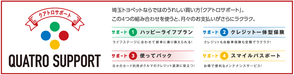 U Carを探す 埼玉トヨペット