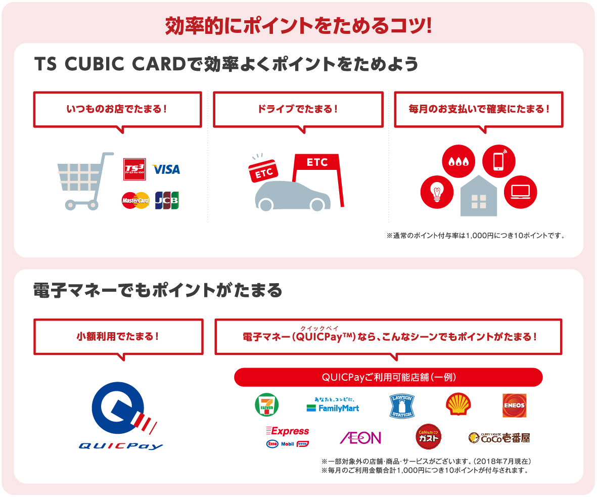 使ってバック 埼玉トヨペット