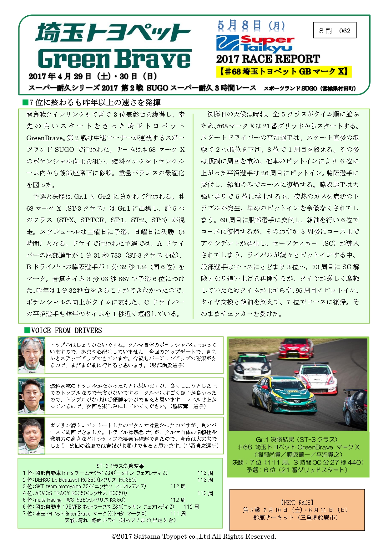 17 S耐 Rd 2 Sugo 埼玉トヨペット