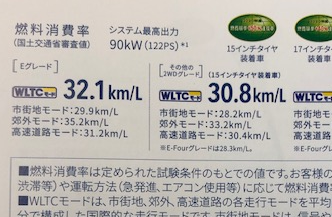 より分かりやすい基準なんです