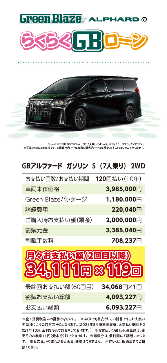 らくらくgbローン アルファード 埼玉トヨペット