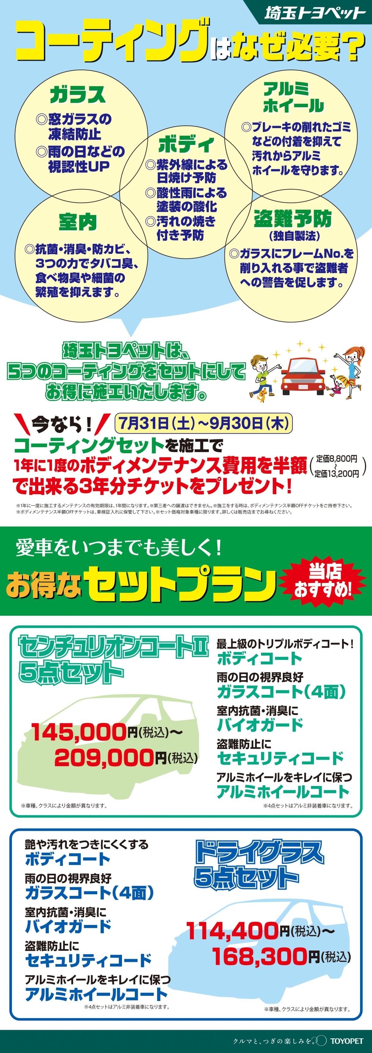 コーティングはなぜ必要 埼玉トヨペット