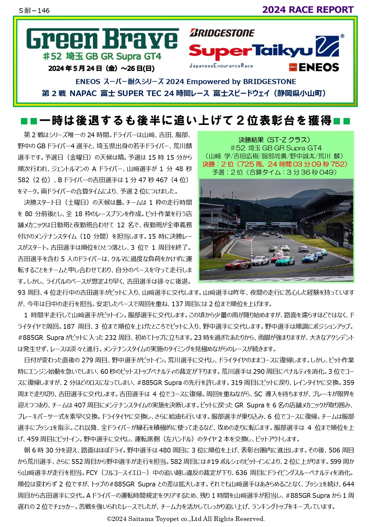 2024 S耐 Rd.2 富士 | 埼玉トヨペット