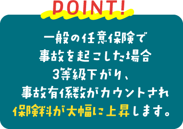 事故point