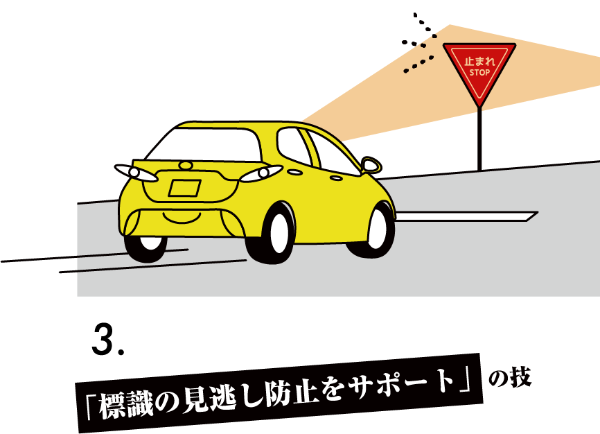 「駐車した場所を教えてくれる」の技