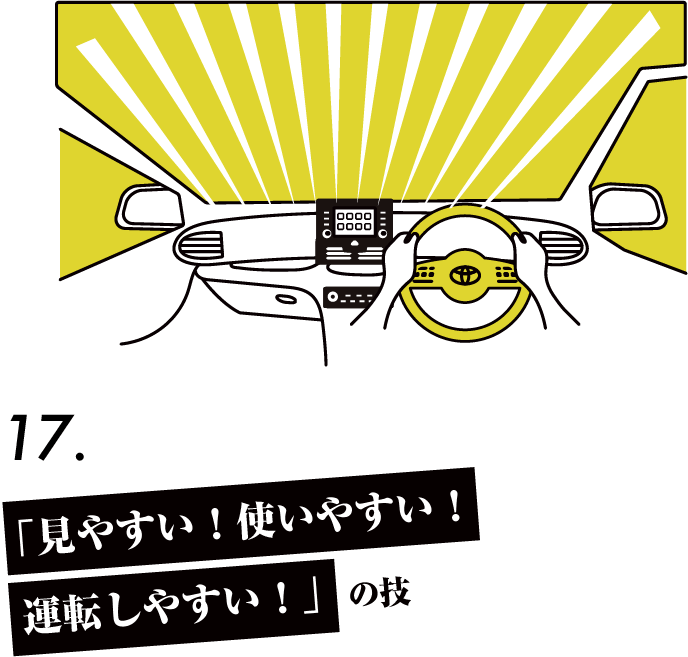 「見やすい！使いやすい！運転しやすい！」の技